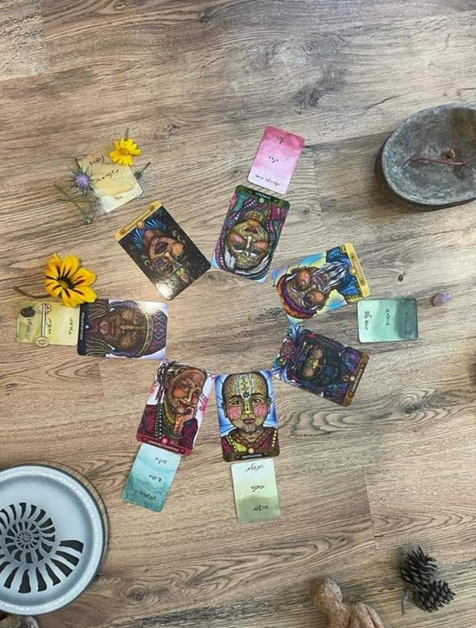 מעגל כלים מתוך תהליך חווייתי